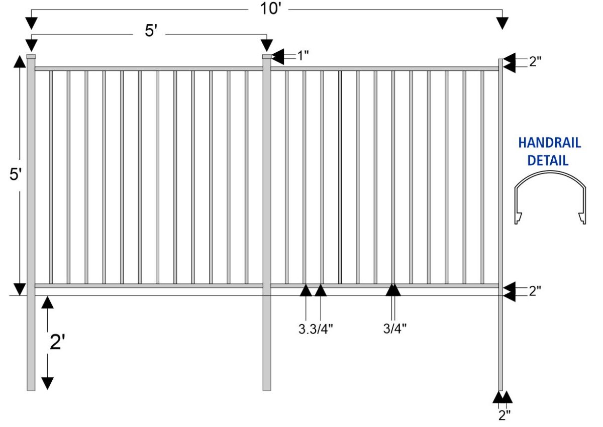 Mechanical Fence (Kits) – Fence Design